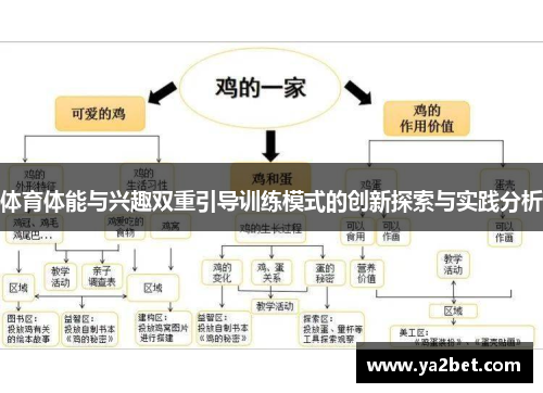 体育体能与兴趣双重引导训练模式的创新探索与实践分析